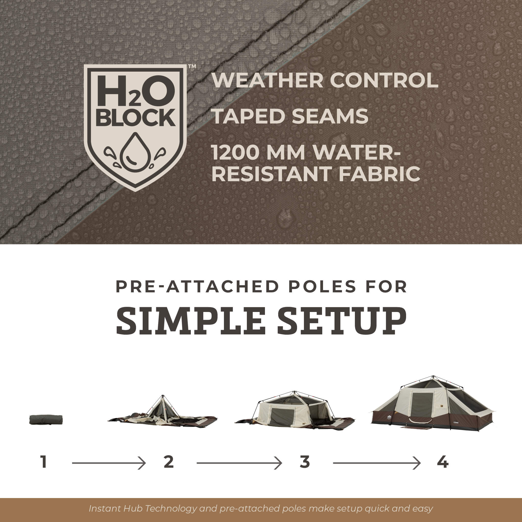 10 Person Lighted Instant Pyramid Tent - Image 4