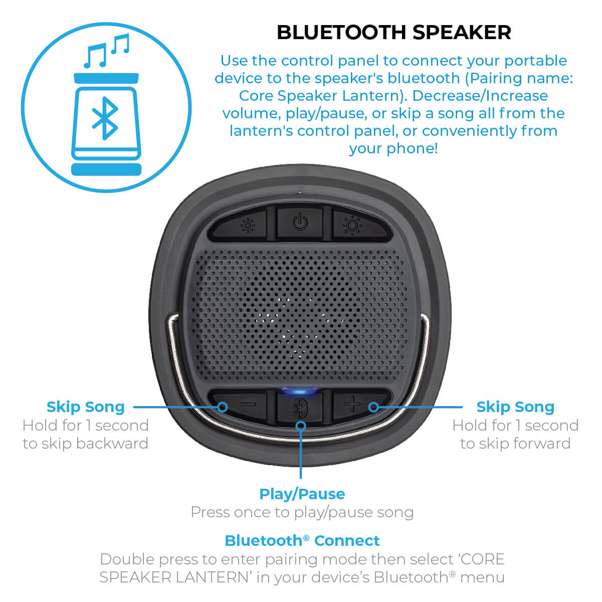1250 Lumen Rechargeable Lantern with Bluetooth Speaker - Image 4