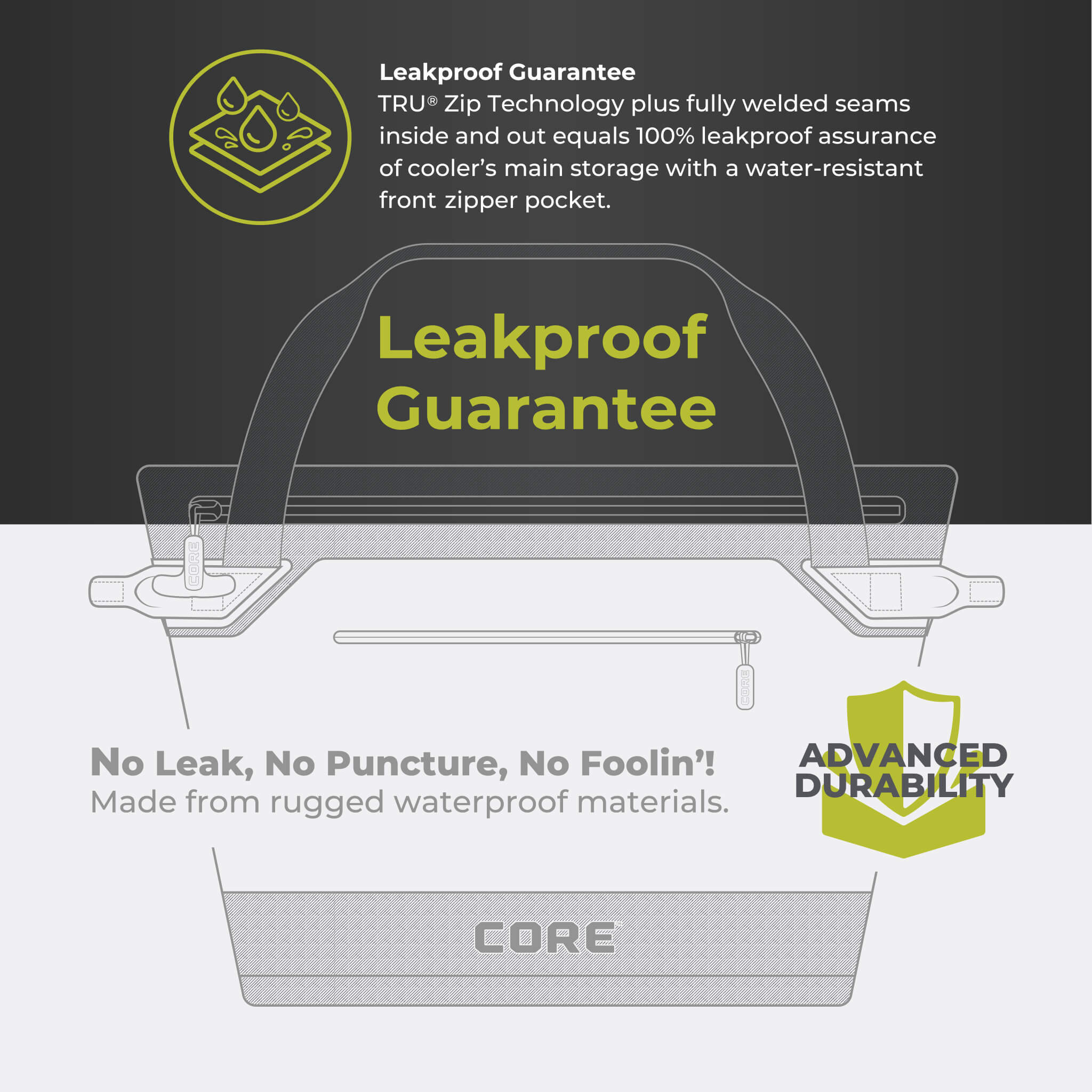 18 Liter/20 Can Performance Soft Cooler - Image 6