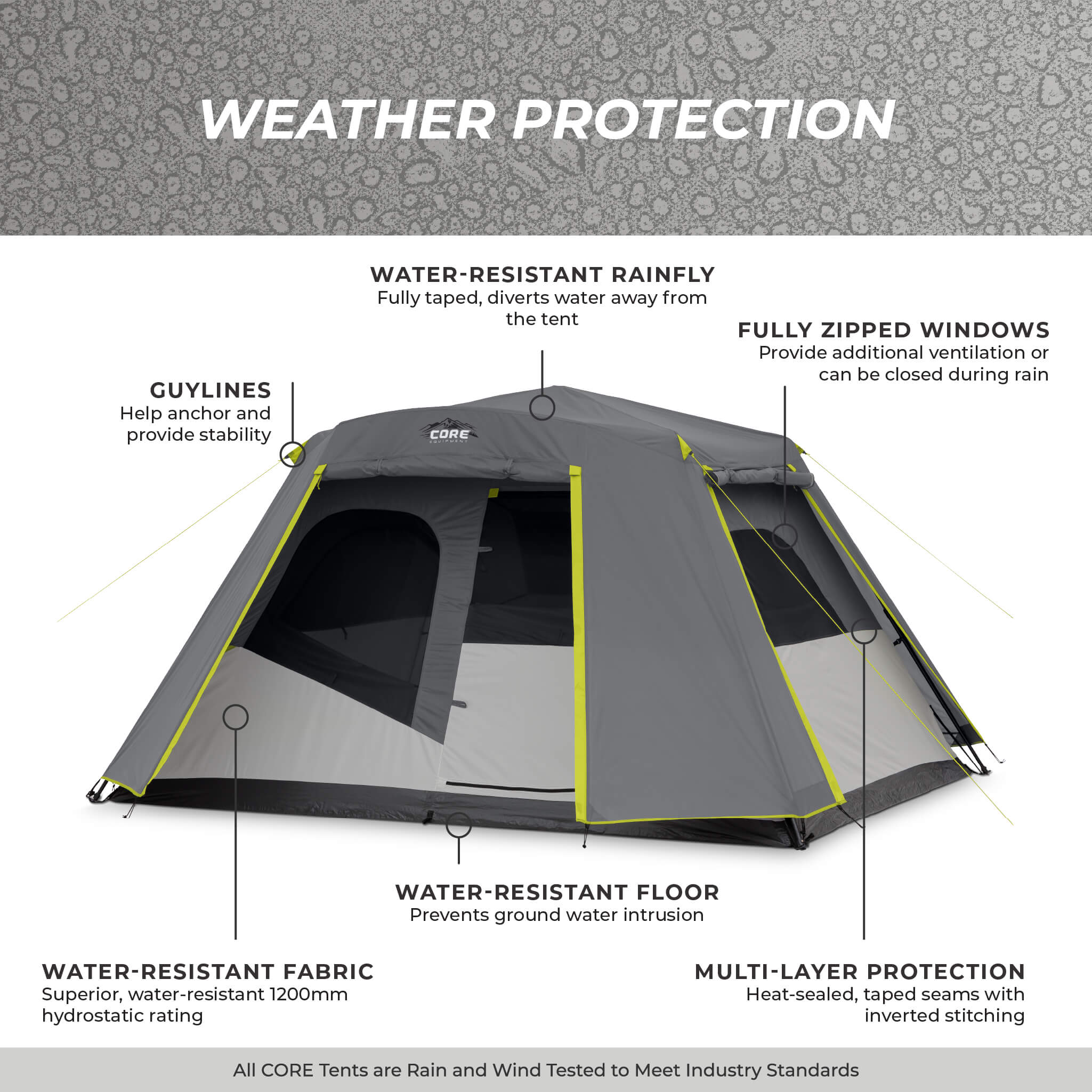 6 Person Instant Cabin Tent with Full Rainfly - Image 7
