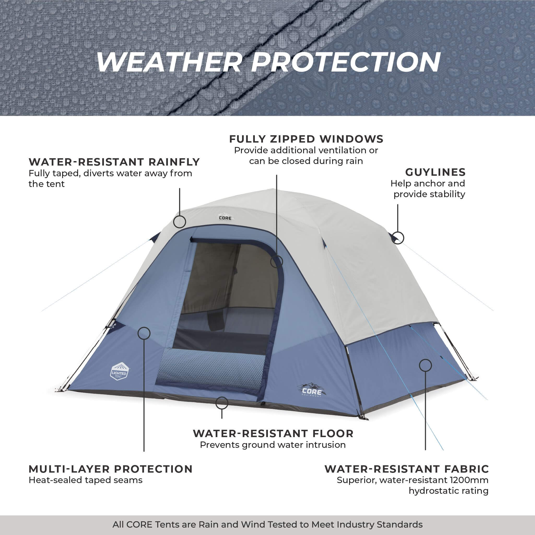 6 Person Lighted Dome Tent - Image 7