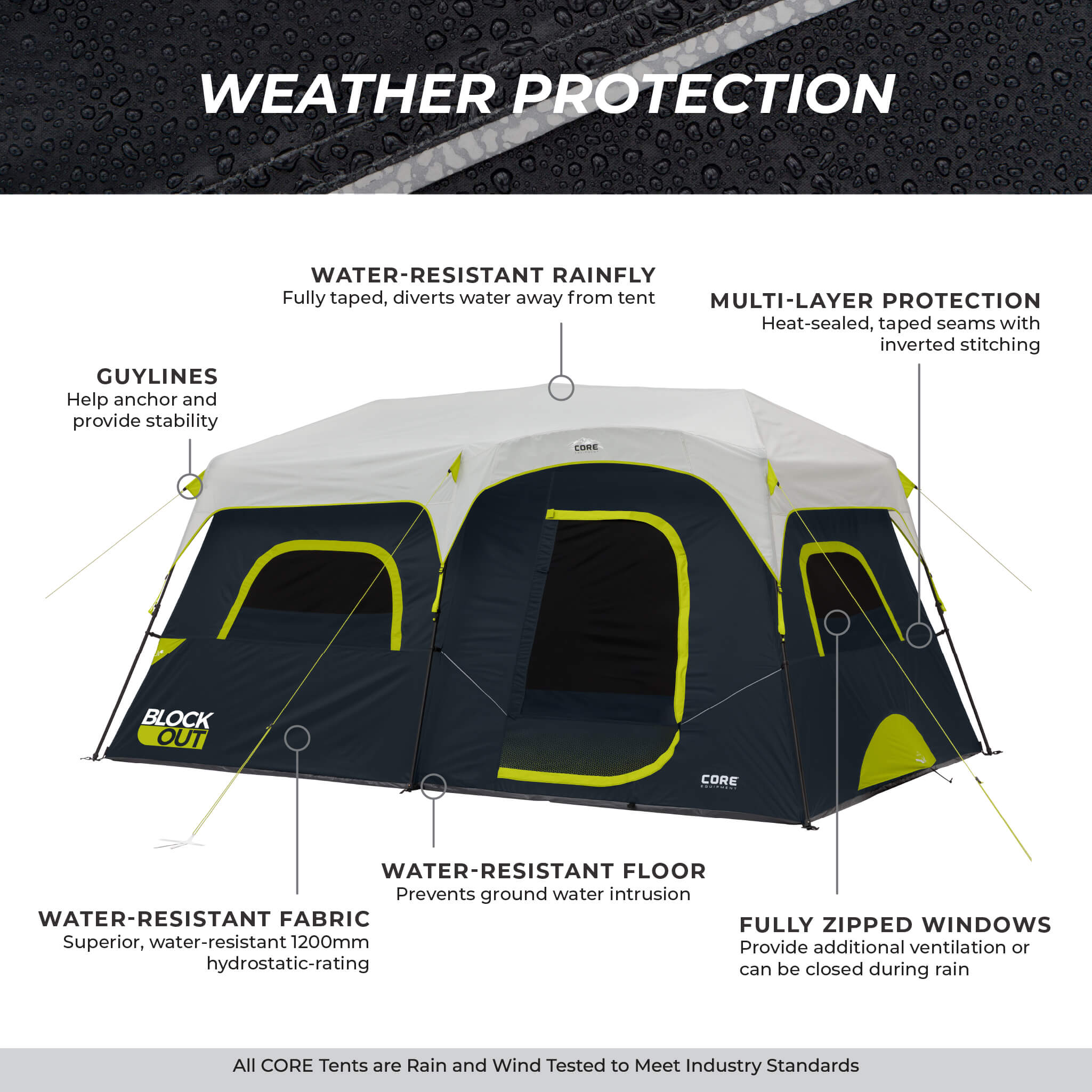 9 Person Blockout Instant Cabin Tent - Image 7