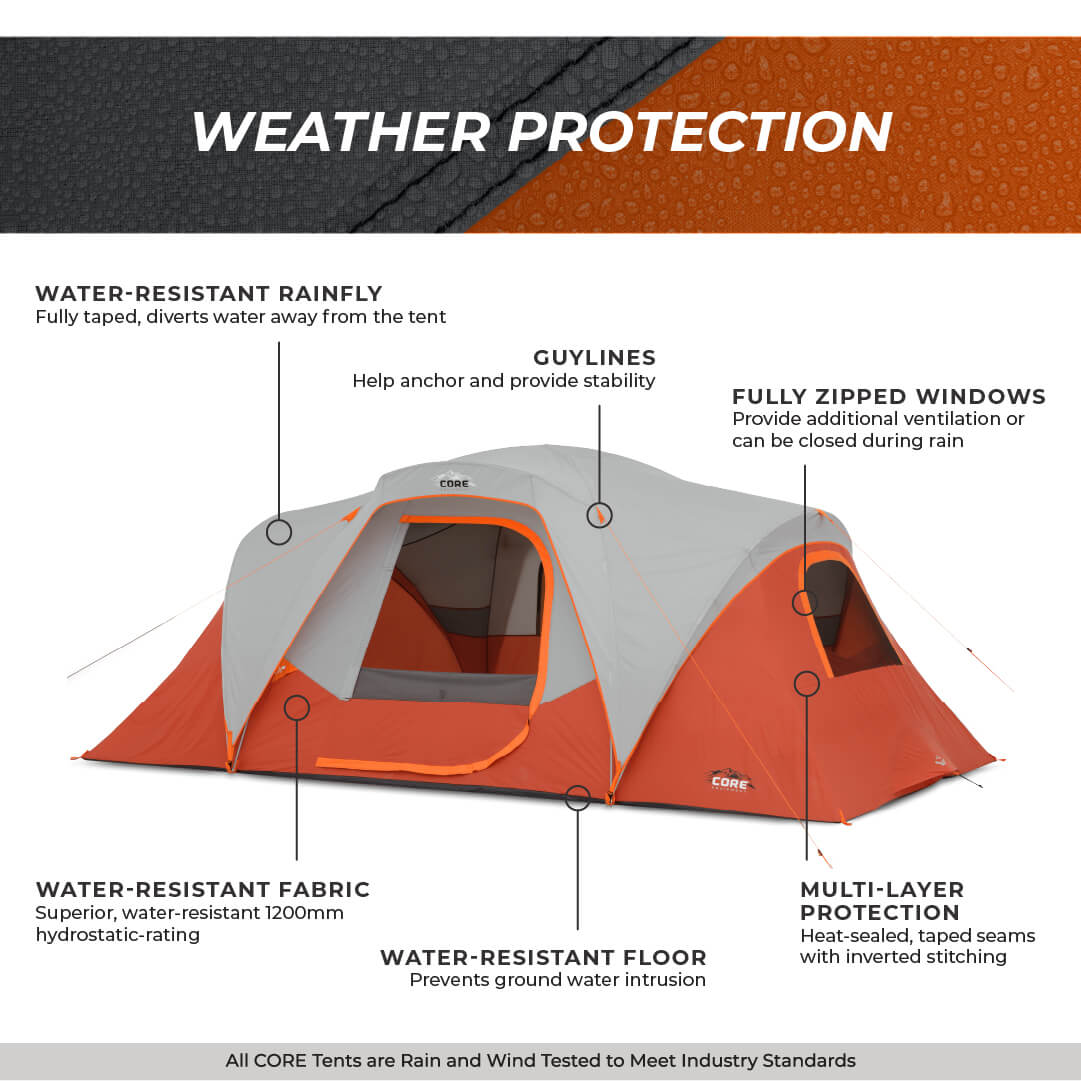 9 Person Extended Dome Plus Tent - Image 6