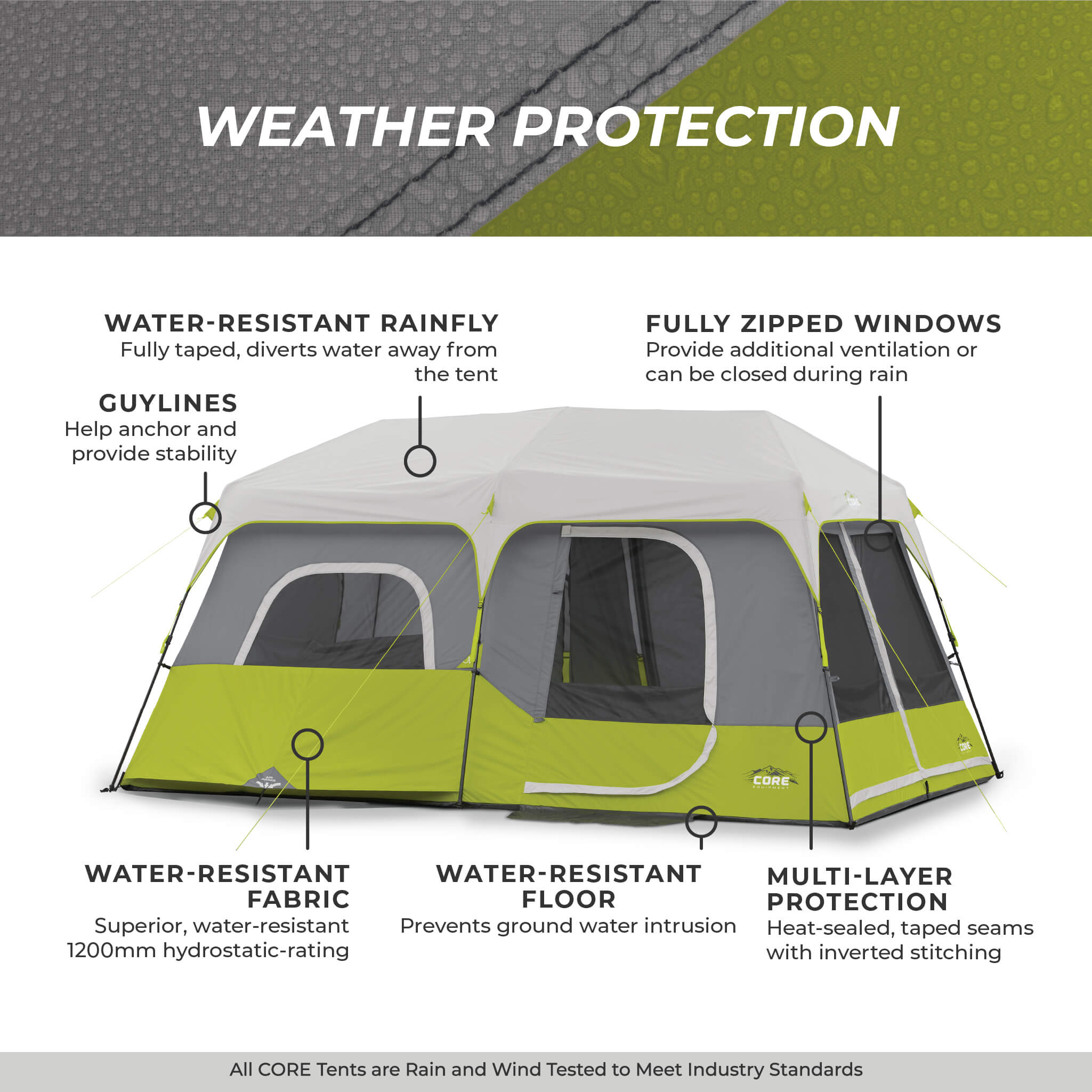 9 Person Instant Cabin Tent - Image 7